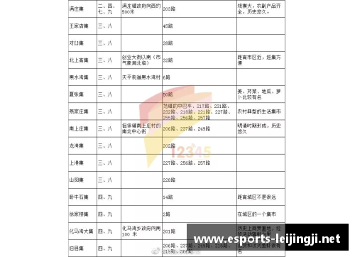 全球体育明星经典组合大汇总及详细名单表格