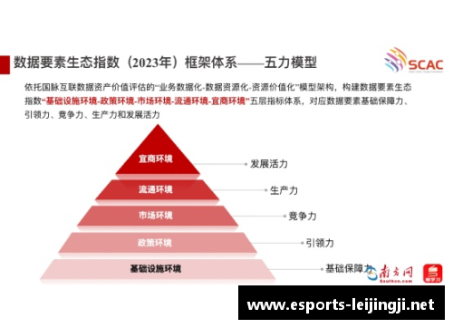 如何通过综合数据来评估和排名体育明星的实力和影响力